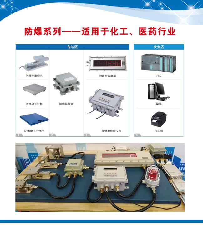 5.12號(hào)，山東明通衡器攜多種防爆、防水稱(chēng)重產(chǎn)品在淄博會(huì)展中心等您！